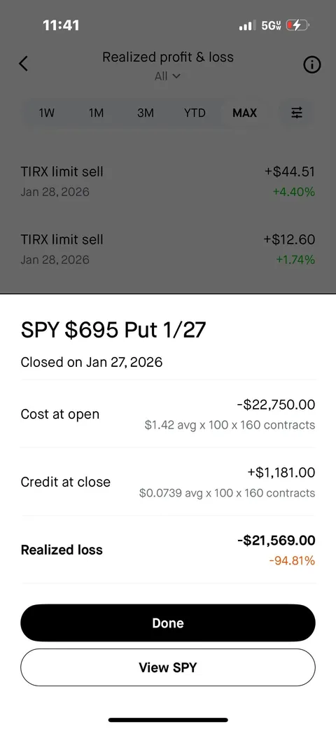 Bet everything but the house…should I quit my job? 87.3k Loss SPY Puts.