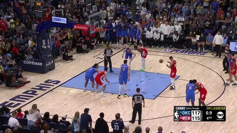 [Highlight] The Oklahoma City Thunder are the first team to advance to the second round of the NBA Playoffs, beating Memphis 117-115 and winning their series 4-0.