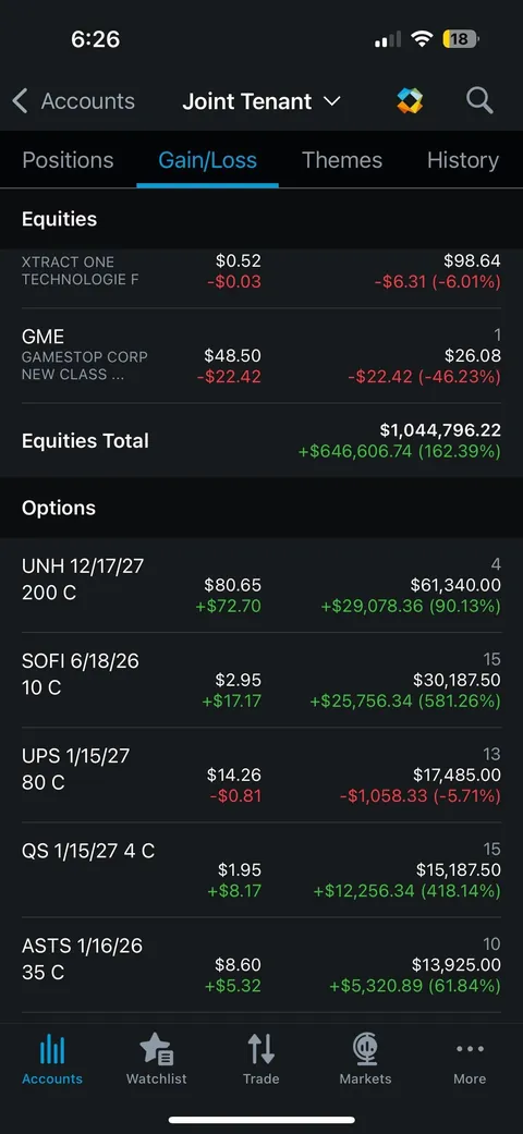$900k gain since April, $PATH will be my next play for you all to make fun of