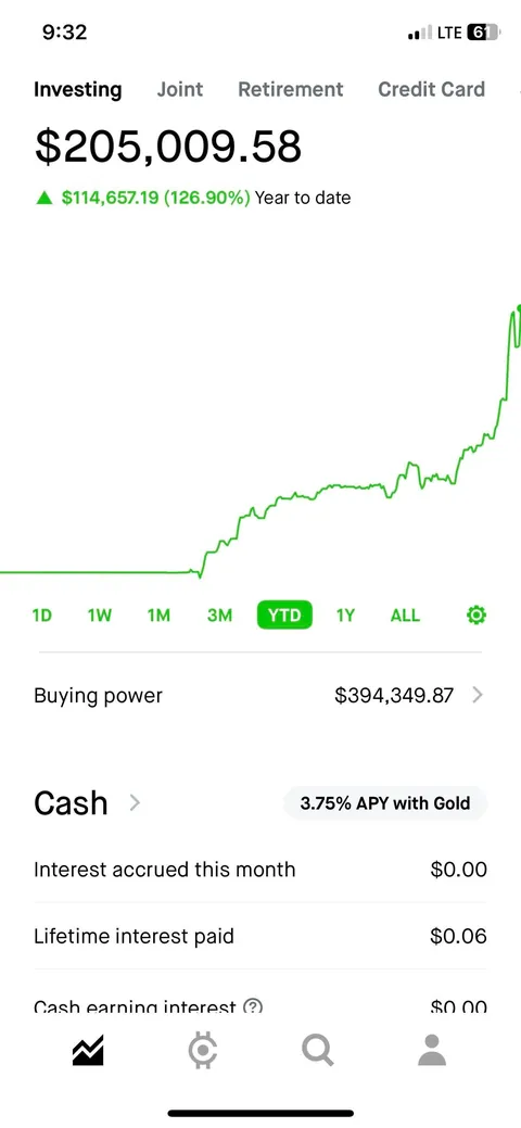 My wife took me back after I doubled our life’s savings in 6 months