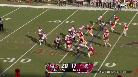 [Highlight] Baker Mayfield fights off Nick Bosa with a stiff arm, completes pass to convert 4th down 