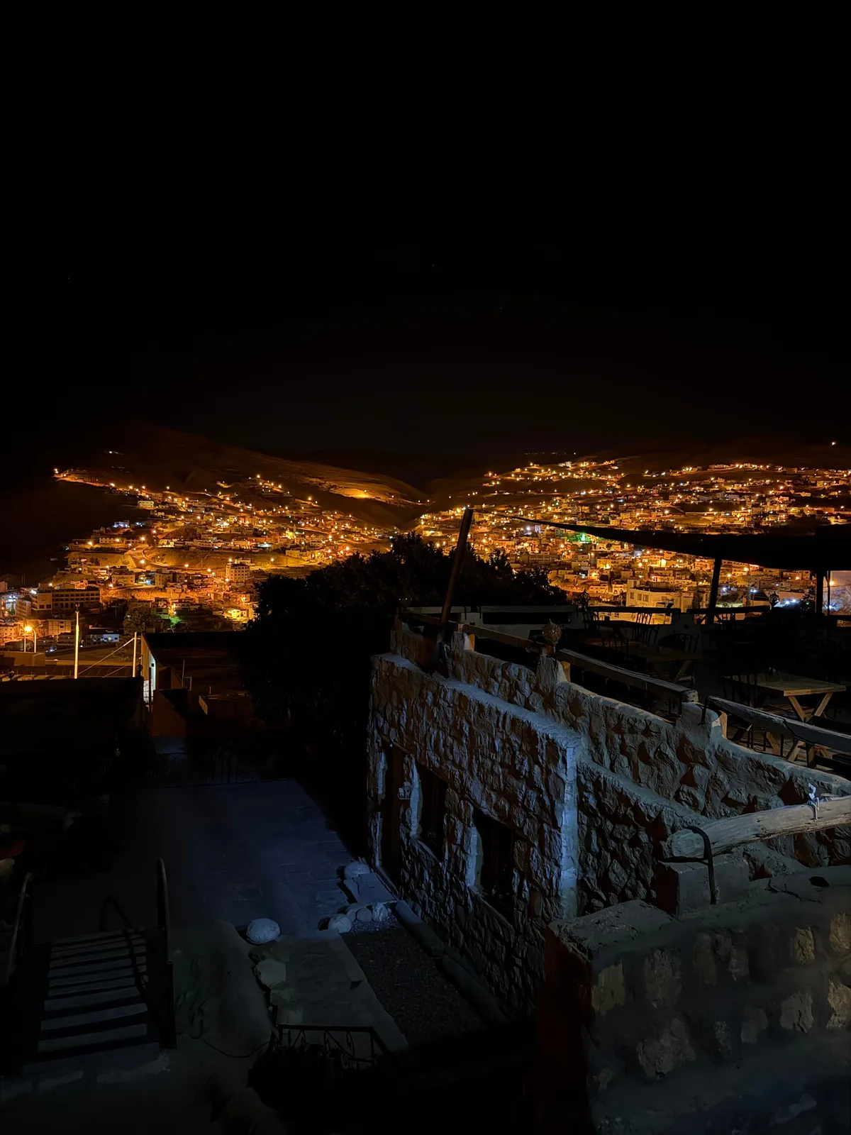 2 week in Jordan 🇯🇴