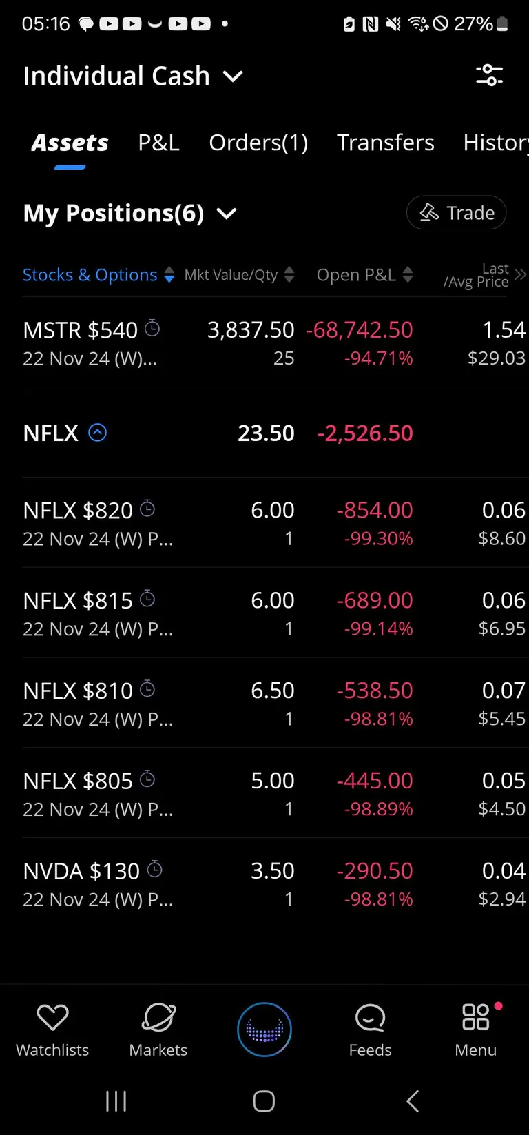 20M Donated my life savings to citron tonight