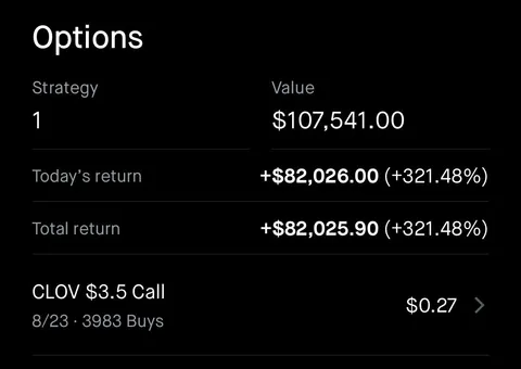 Thank You Clover, Very Cool!