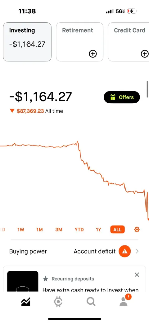 Bet everything but the house…should I quit my job? 87.3k Loss SPY Puts.