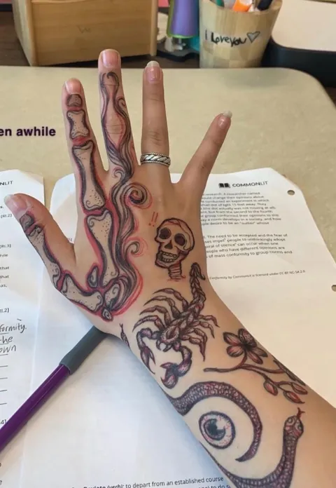 Question: Do I have potential to be a tattoo artist?