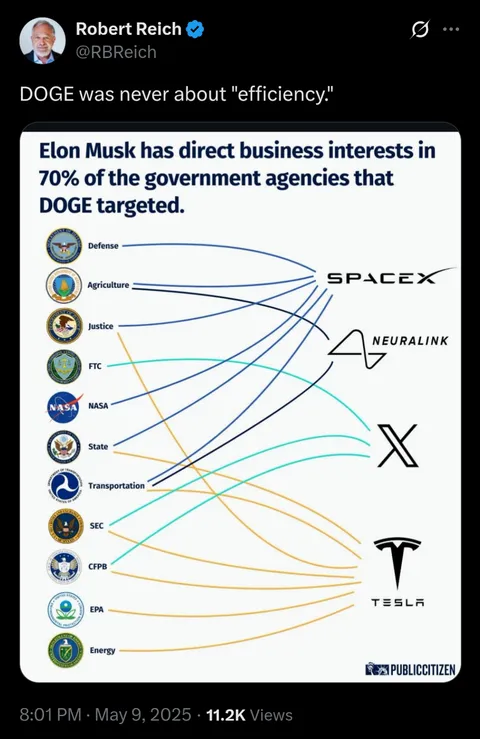 Wasn't it clear on the first day?