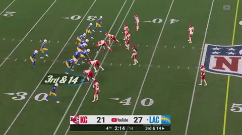 [Highlight] Justin Herbert scrambles on 3rd and long for the first down!