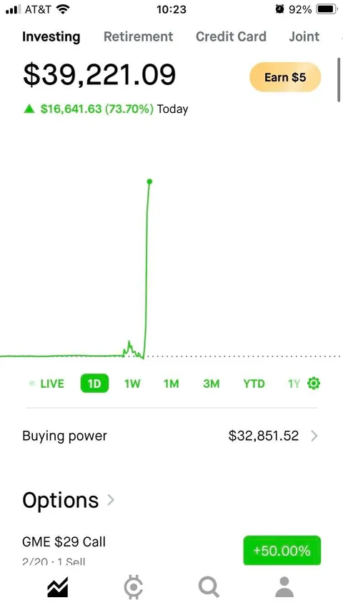 16K gain on SLV puts in 30 minutes