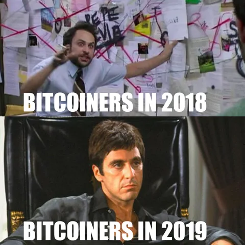 2018 vs 2019