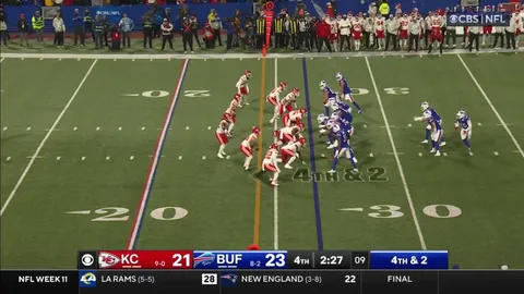 [Highlight] Josh Allen keeps and powers into the endzone for the touchdown!