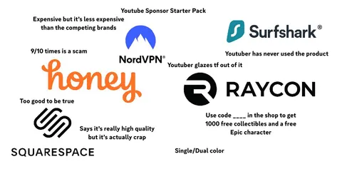 Youtube Sponsorship starter pack