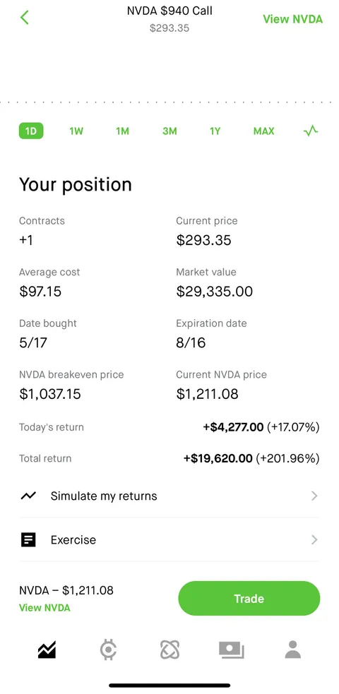 finally i can afford a used car instead of catching the bus 🥲