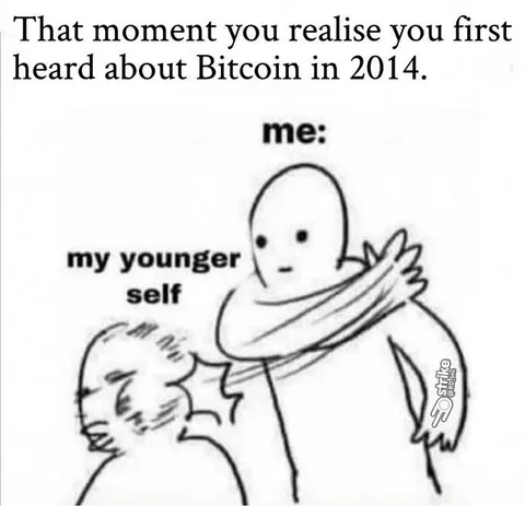 When did you first hear about Bitcoin?