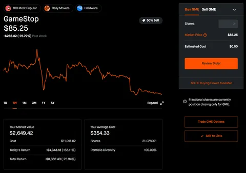 Who of my 300 brethren's are still in ?