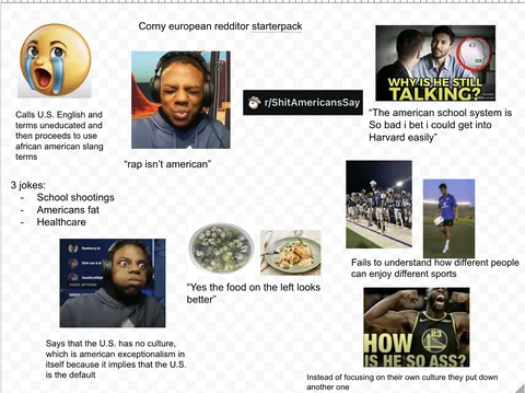 corny european redditor starterpack