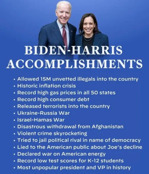 Biden-Harris Accomplishments.