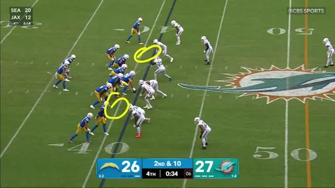 [Highlight] Ladd McConkey big gain in the final minute