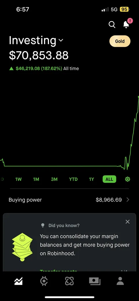 Think I’m done for the year