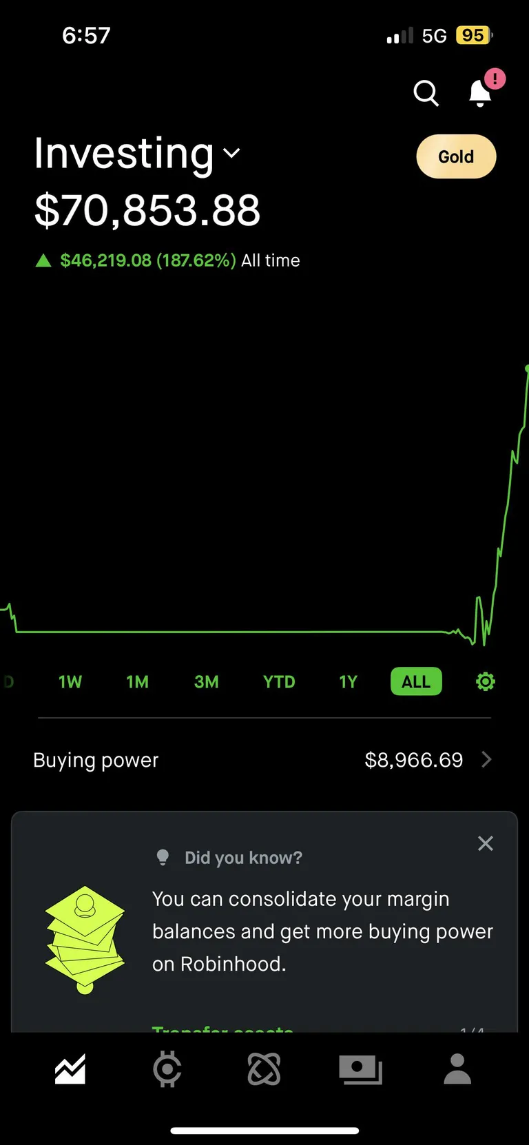 Think I’m done for the year