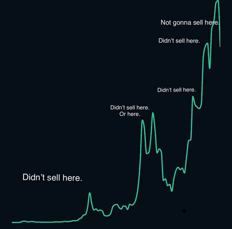 I’m not fucking selling.