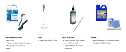 Refinished my slate floors