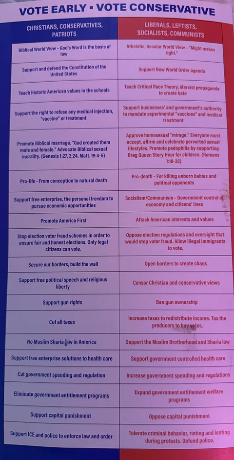 Gotta love receiving Rep. propaganda in the mail while not being a registered Rep.