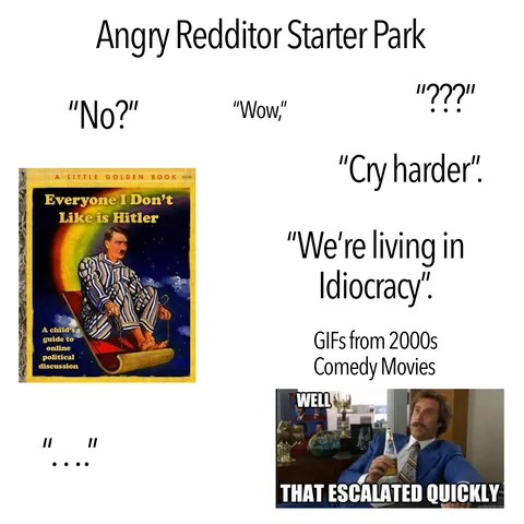 Angry Redditor Starter Pack