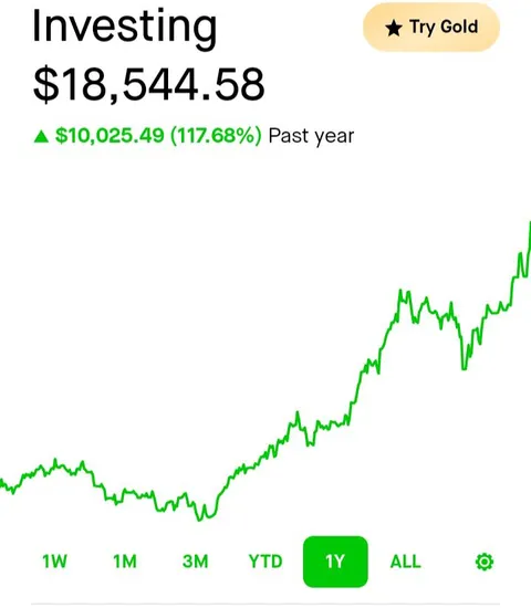 Time to get out. NVDA done me good. 