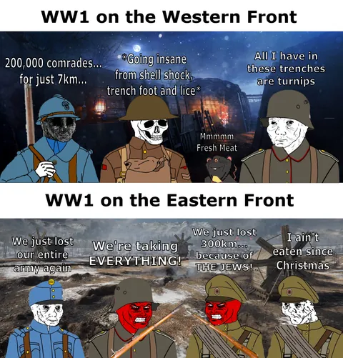 All LOUD on the Eastern Front