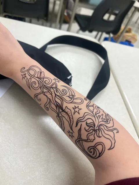 Question: Do I have potential to be a tattoo artist?