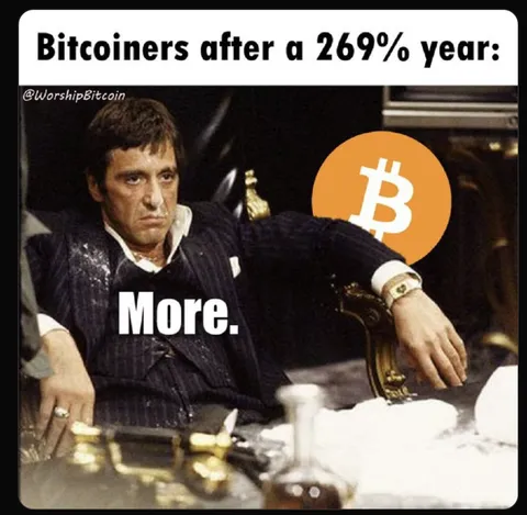 Exactly 1 year ago today we were at $37K lol