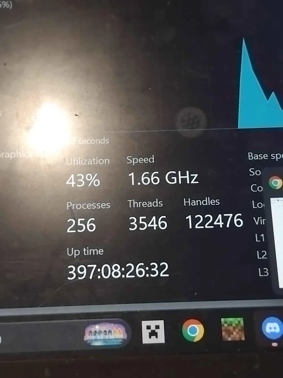 Friend just checked his sisters pc, poor pc.