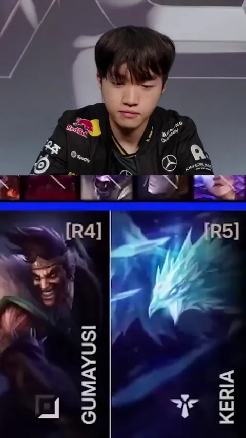 Keria: Caps had a good performance with Anivia so we practiced it a lot in scrims .......Faker is old so he is good at old champions.