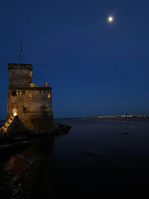 Am I a good photographer