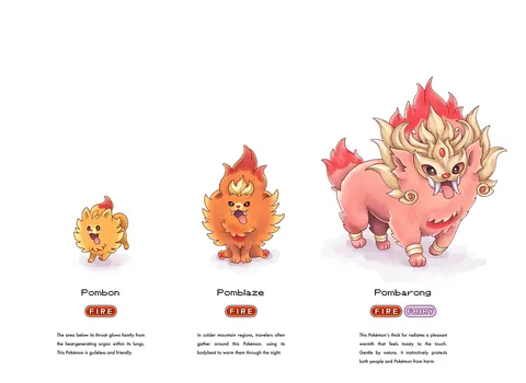 Gen 10 Starter Evolution Redesigns After Your Feedback!