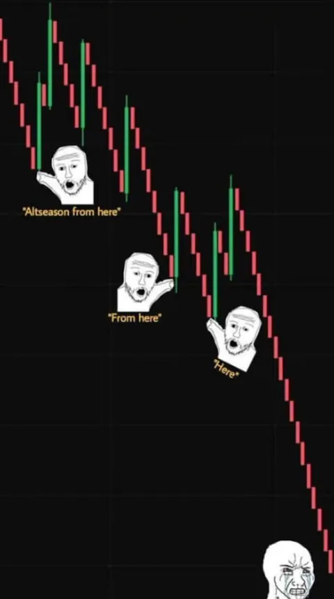 Altseason is coming bros