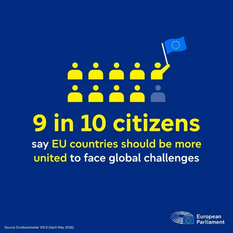 Europeans agree: to tackle today’s global challenges, greater EU unity is key