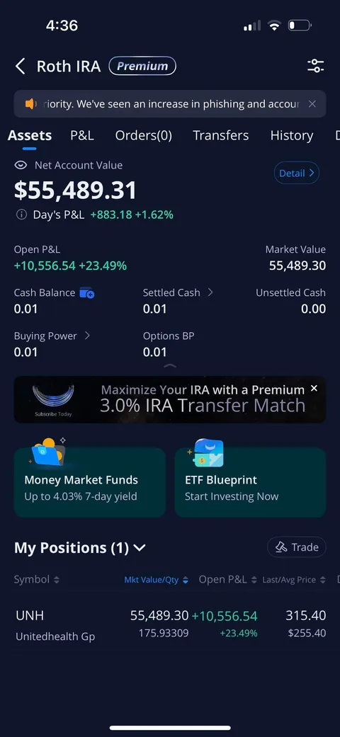 UNH to $500 by EOY 2028 is so free. 100% UNH (500 shares)