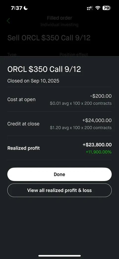 I’m back again.. $250 into $25k - left $140k on the table 😳🖕