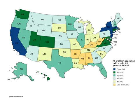[OC] Percentage of citizen population with a valid U.S. passport in 2024 by state (data from Center for American Progress)