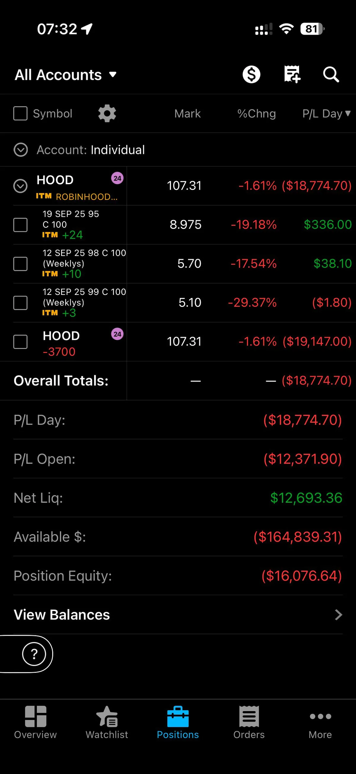 Woke up to this disaster