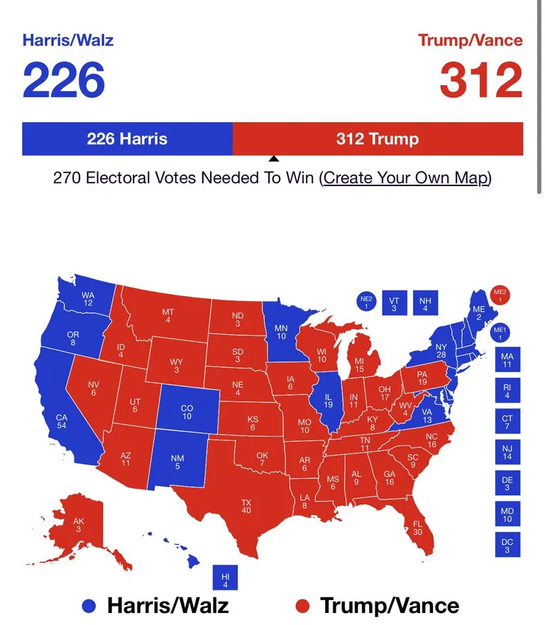 Did they really drop Biden just to end up exactly where he was 3 months later?