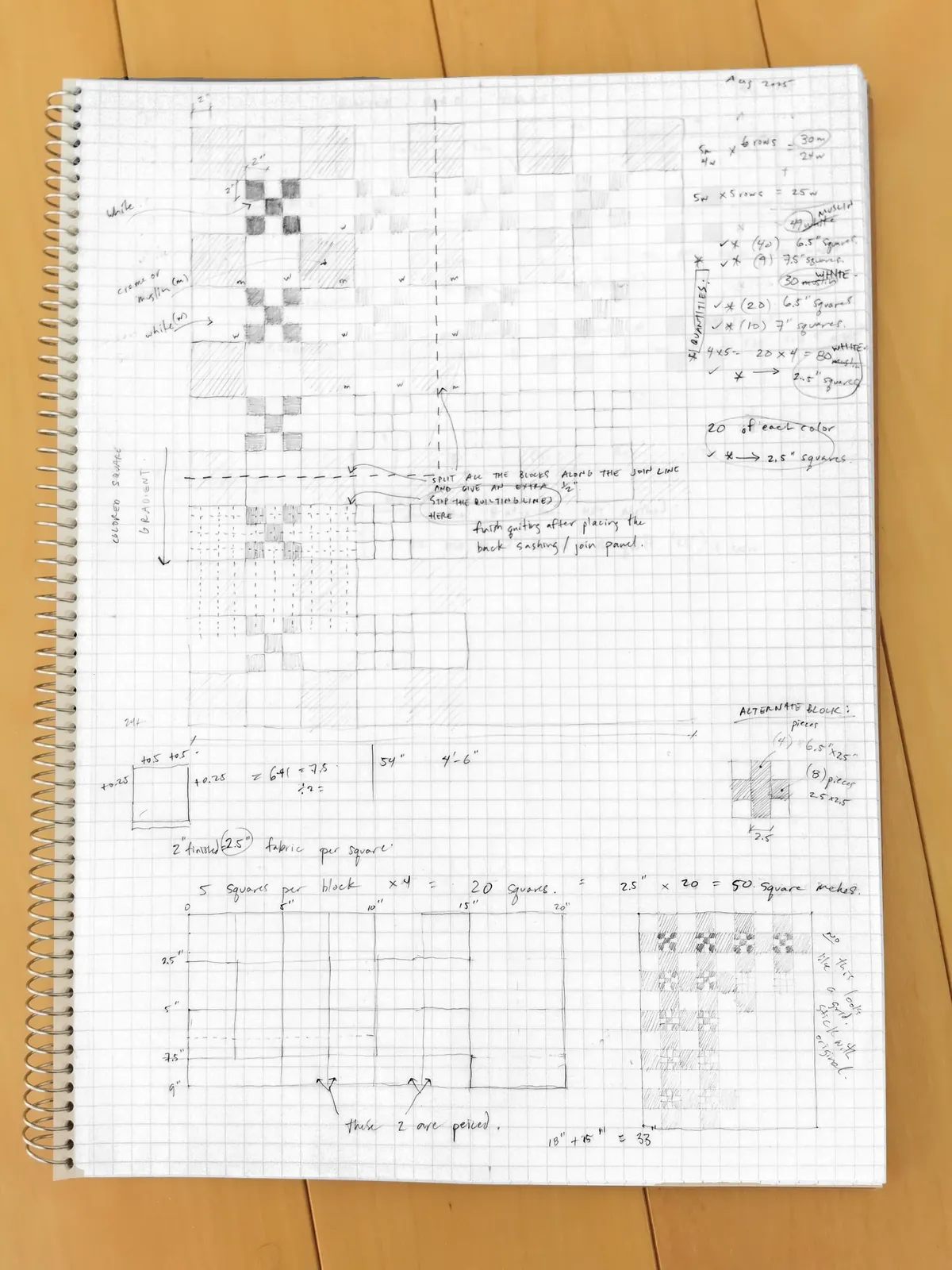 I taught myself to sew to make a cozy fall quilt for my bed. 90% thrifted fabric