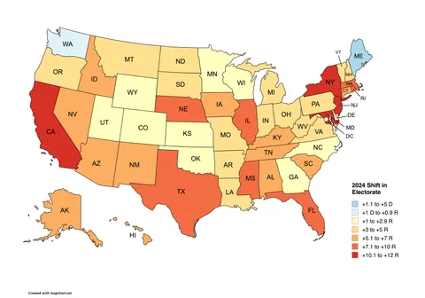 [OC] Shift in 2024 electorate by state from the 2020 election as of 11/7
