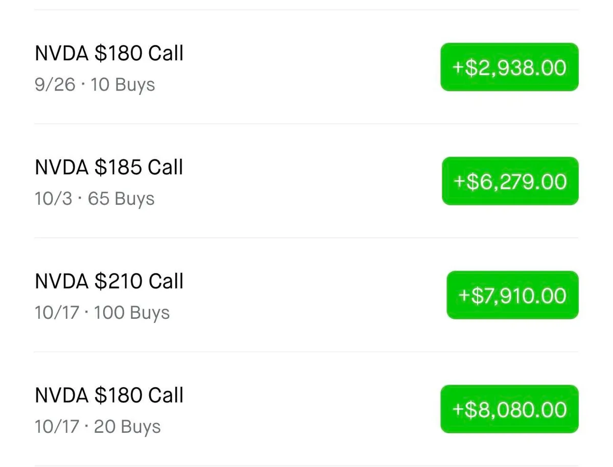 Before and After the NVDA announcment.