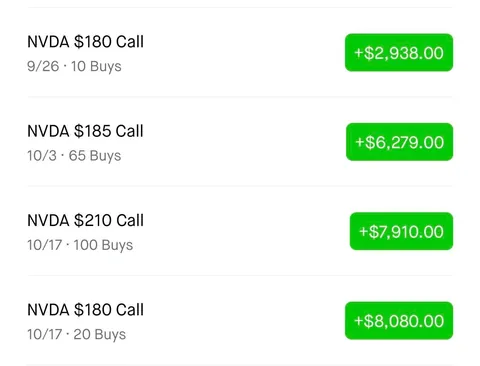 Before and After the NVDA announcment.