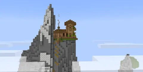 Are my builds bad or is my friend a hater?