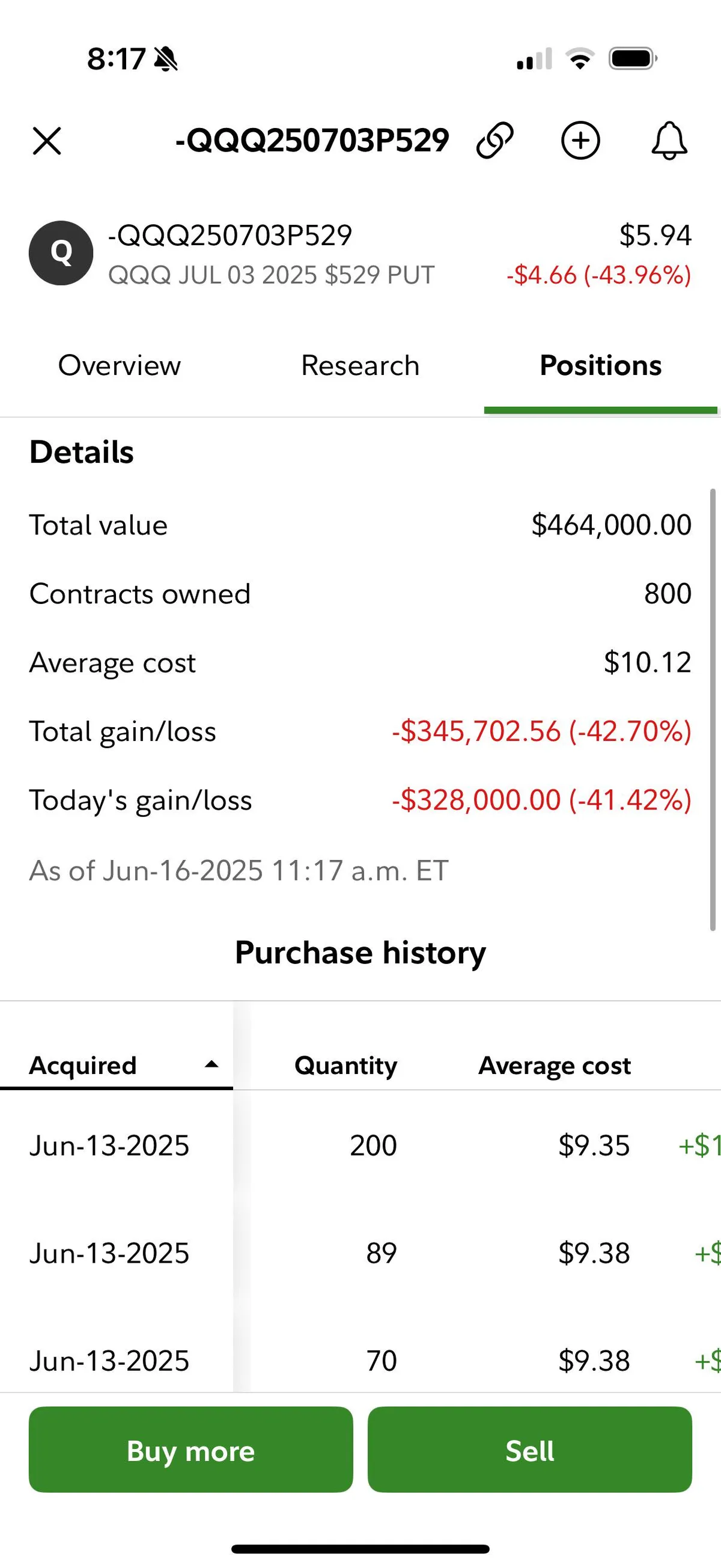 I guess war is bullish