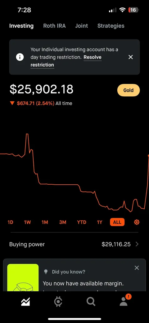 Ladies and Gents. We are so fucking back.